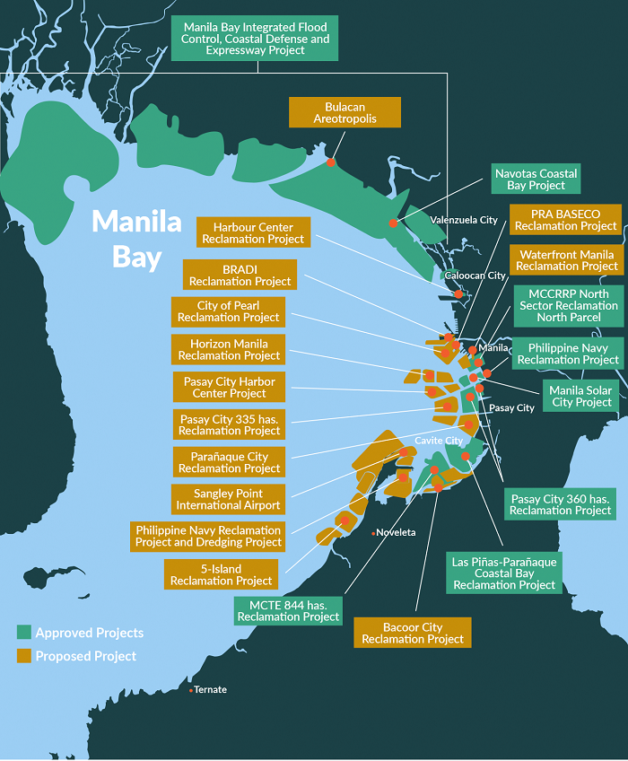 dump-and-fill-oceana-philippines